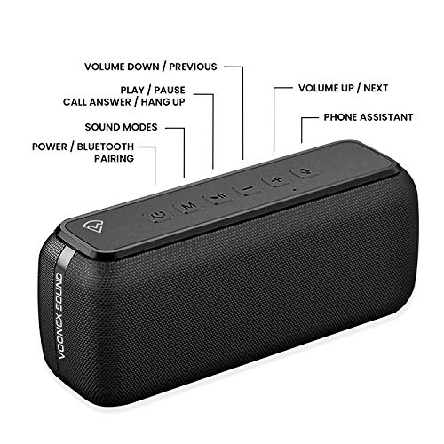 IPX5 Waterproof Bluetooth Speaker with USB-C