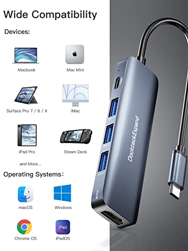 5-in-1 USB-C Multiport Adapter with HDMI