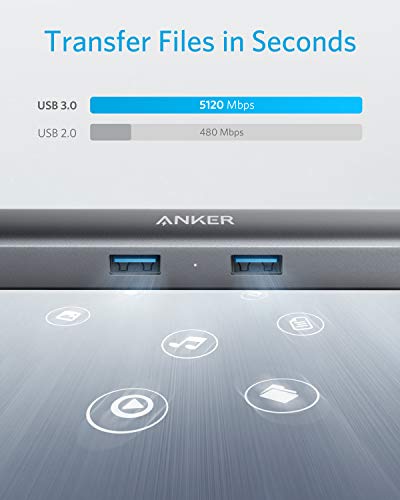 Anker 5-in-1 USB-C Hub Adapter