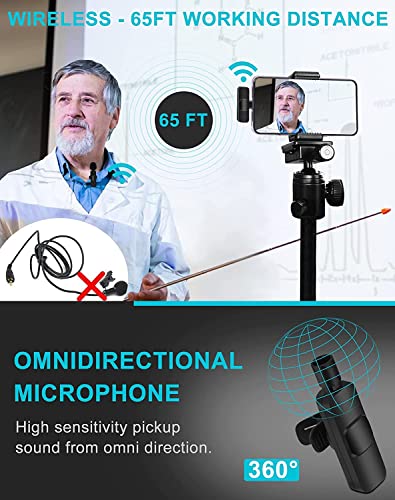 TRELC USB-C Wireless Lavalier Mic