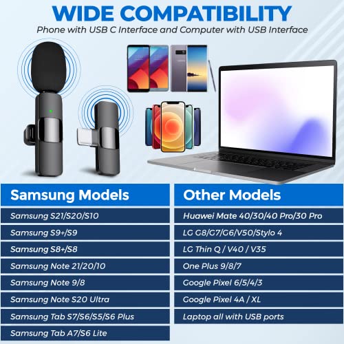 Wireless USB-C Lavalier Mic for Android Devices