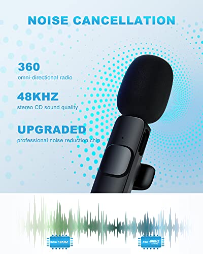 Wireless USB C Lavalier Microphone with Dual Clips