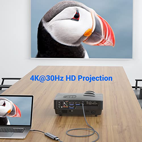 5-in-1 USB-C Hub with HDMI & USB