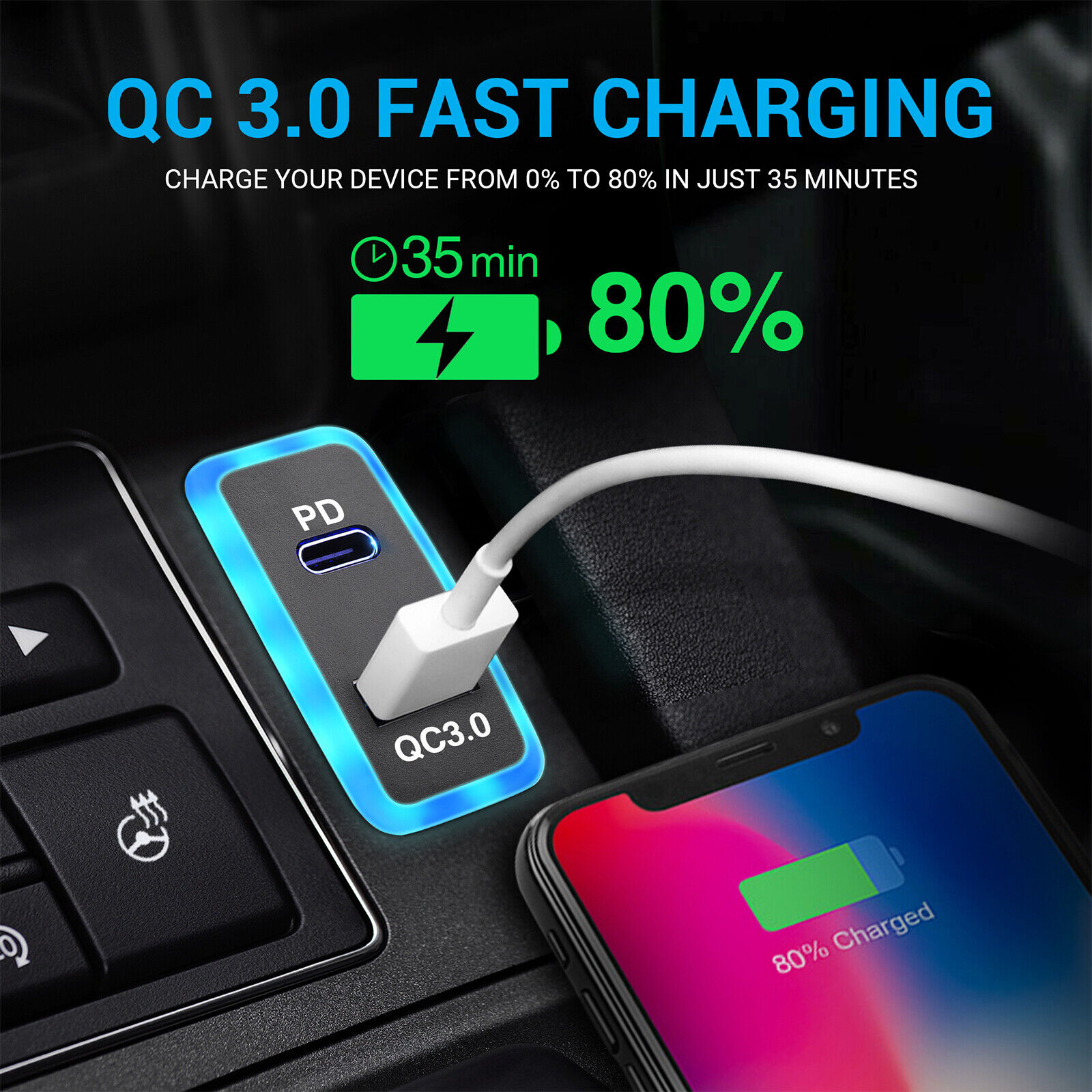 Dual USB-C Car Charger for Toyota
