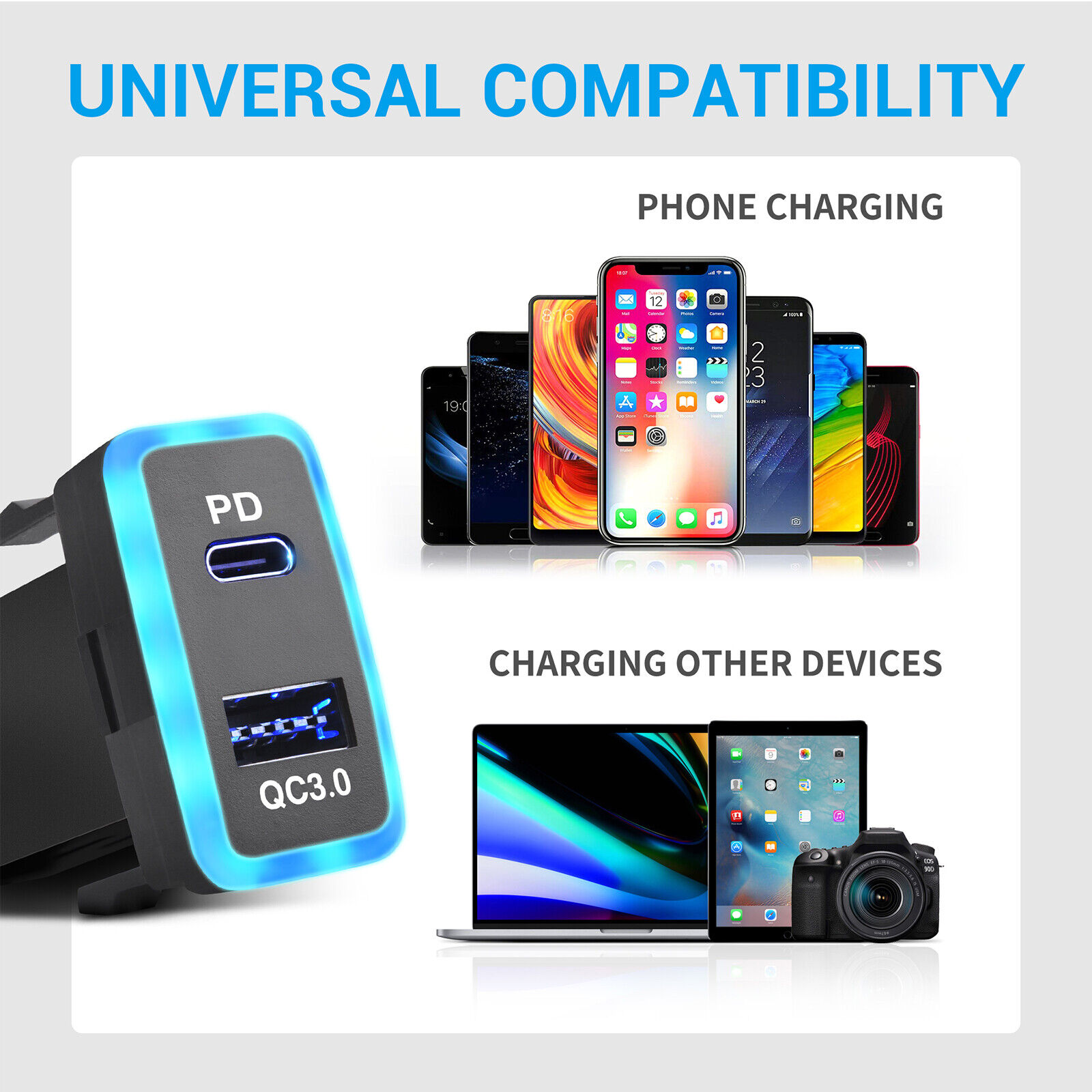 Dual USB-C Car Charger for Toyota