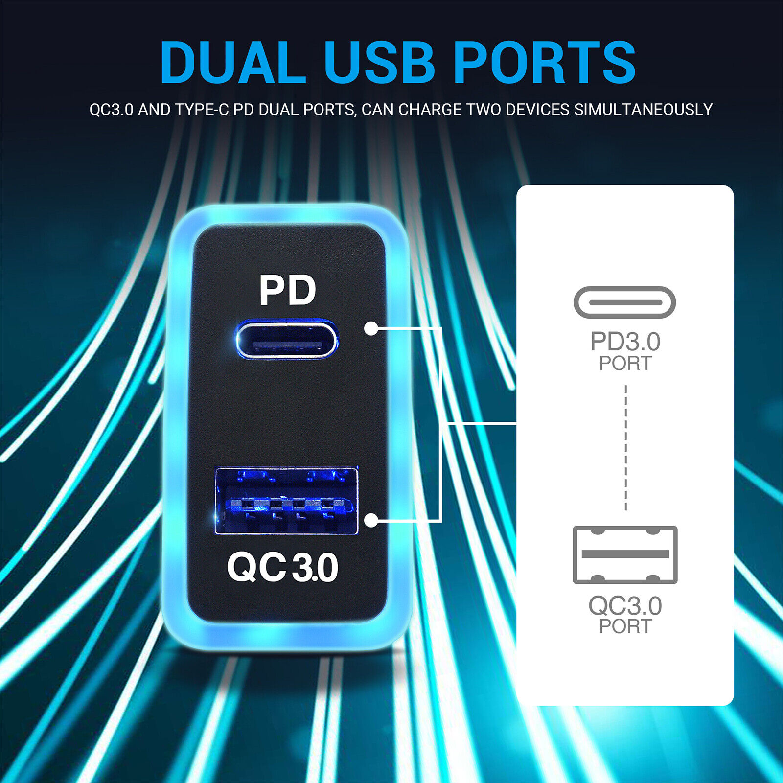 Dual USB-C Car Charger for Toyota