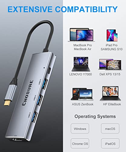 5 in 1 USB-C Hub with HDMI