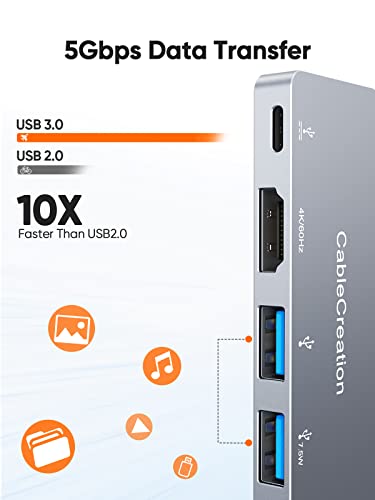 5-in-1 USB-C Hub for iPad Pro