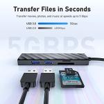 USB C Multiport Hub with HDMI & SD Card Reader