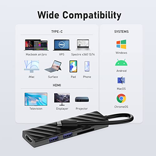 USB C Multiport Hub with HDMI & SD Card Reader