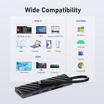 USB C Multiport Hub with HDMI & SD Card Reader