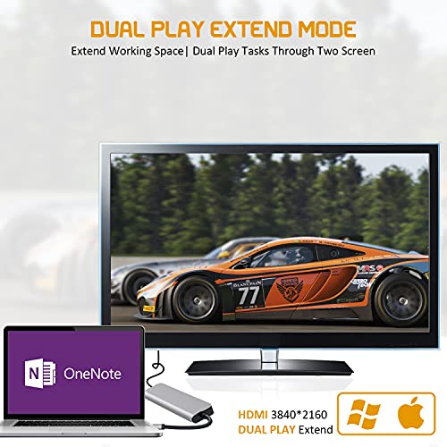 7-in-1 USB C Hub with 4K HDMI