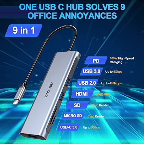 9-in-1 USB C Hub with 4K HDMI