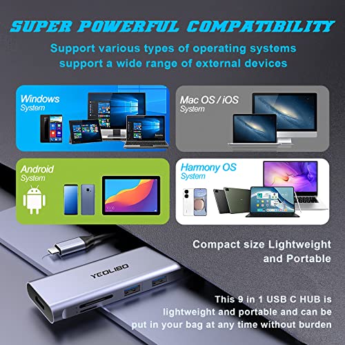 9-in-1 USB C Hub with 4K HDMI