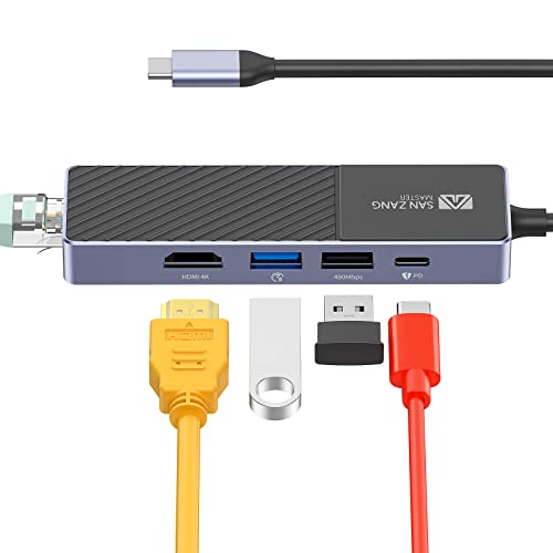5-in-1 USB-C Hub with Ethernet and HDMI