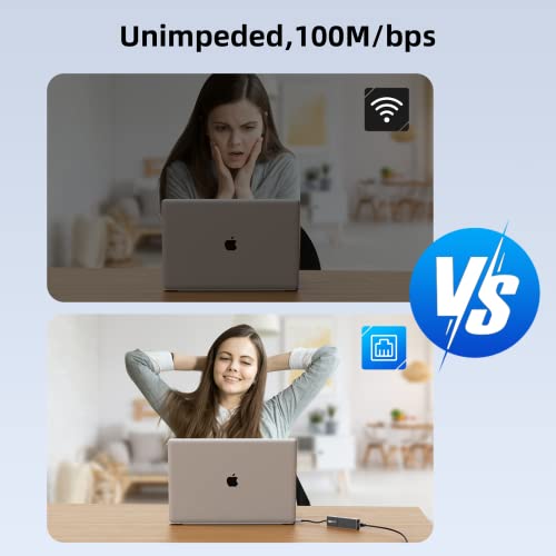 5-in-1 USB-C Hub with Ethernet and HDMI