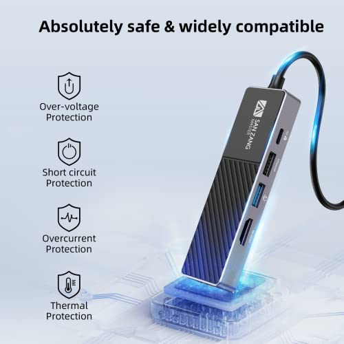 5-in-1 USB-C Hub with Ethernet and HDMI