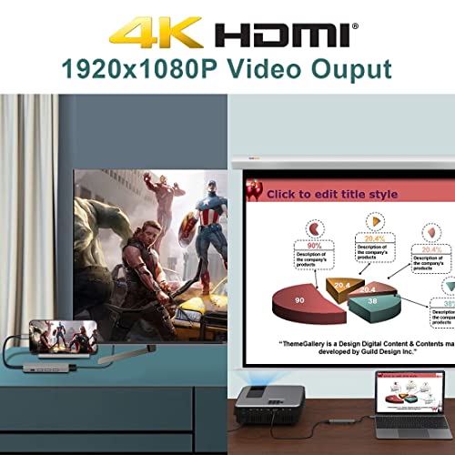 5-in-1 USB-C Hub with 4K HDMI