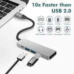 5-in-1 USB-C Hub with 4K HDMI