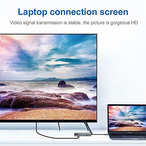 Eono USB-C Hub with Ethernet and HDMI (5-in-1)