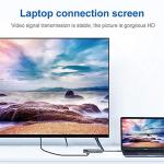 Eono USB-C Hub with Ethernet and HDMI (5-in-1)