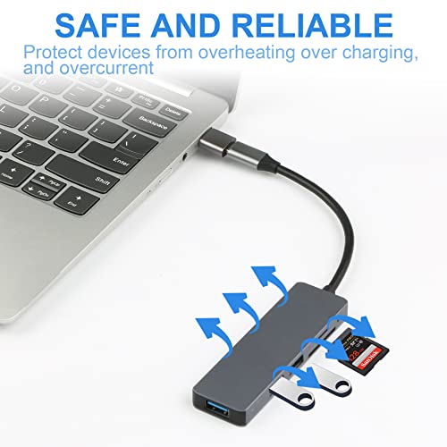 5-in-1 USB-C Aluminum Hub with Card Reader