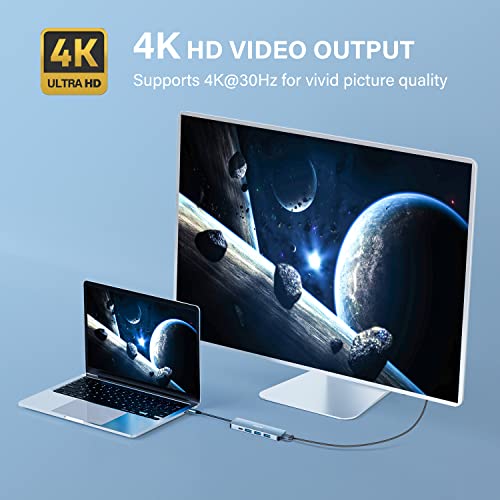 5-in-1 USB-C Hub with 100W PD & 4K HDMI