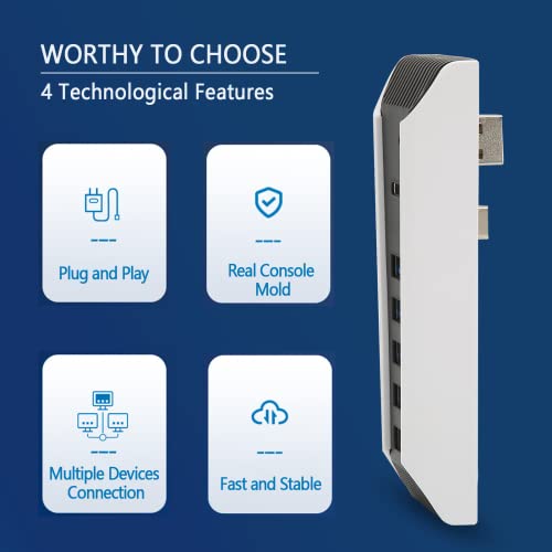 PS5 5-in-1 USB-C Expansion Adapter