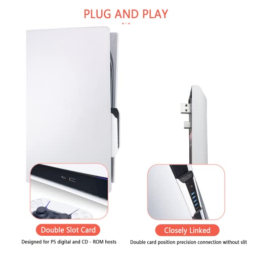 PS5 5-in-1 USB-C Expansion Adapter