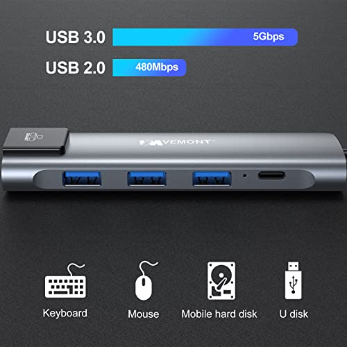 5-in-1 Aluminum USB-C Hub with Gigabit Ethernet