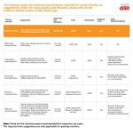 32" 4K USB-C monitor with built-in speaker