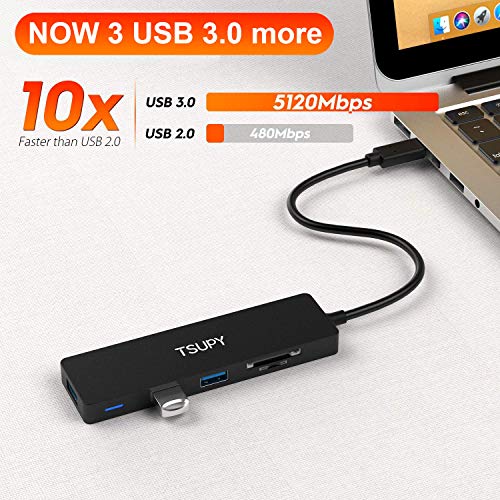 5-in-1 USB C Hub with Card Reader