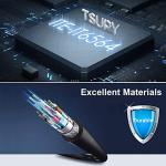 5-in-1 USB C Hub with Card Reader