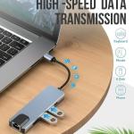 USB-C Hub with Ethernet, HDMI & Charging