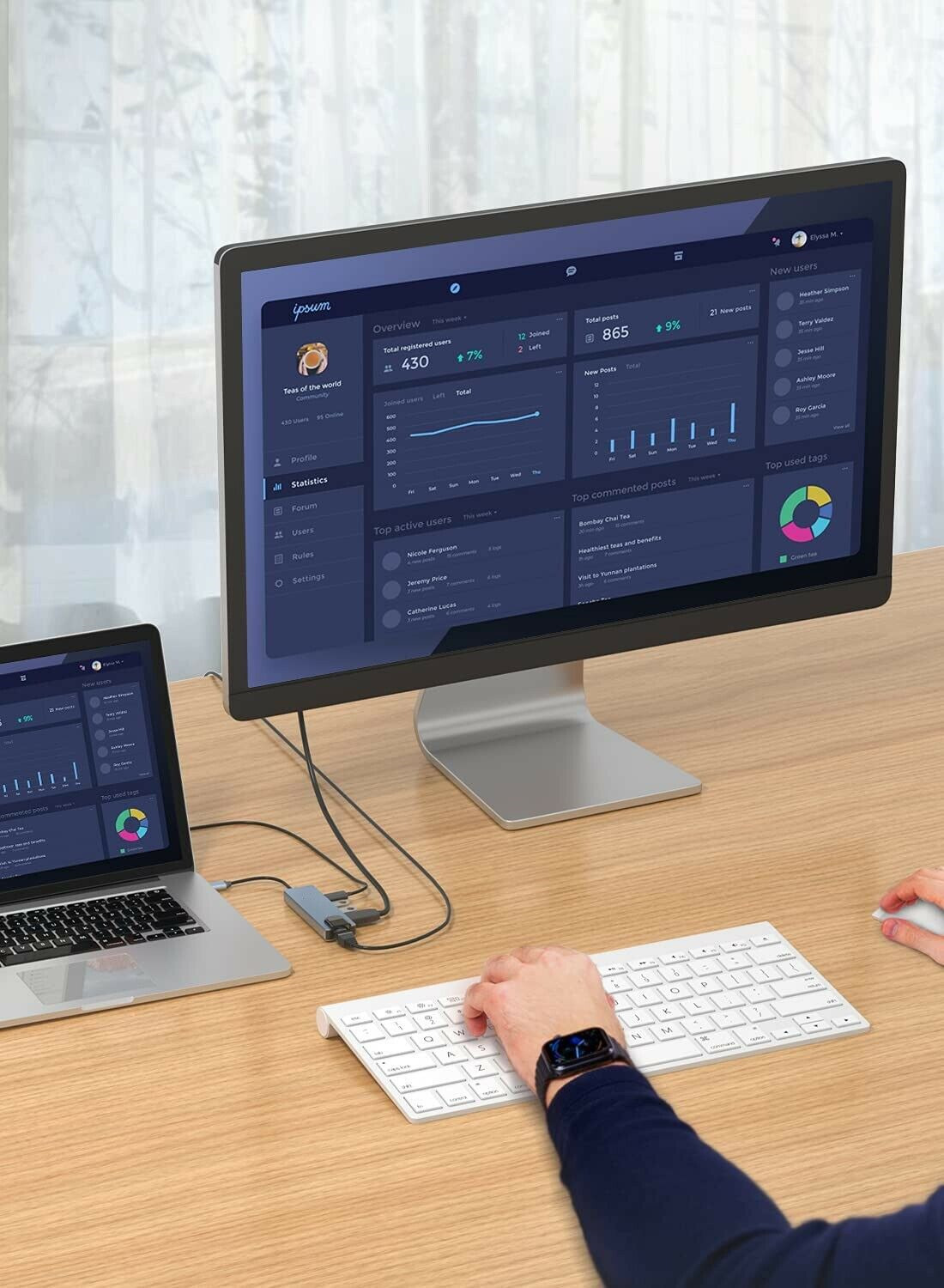 USB-C Hub with Ethernet, HDMI & Charging