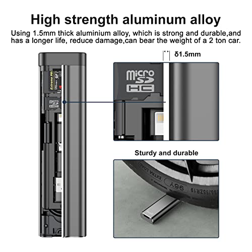 BUDI 9-in-1 Type-C Memory Stick