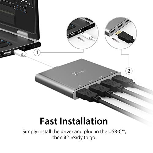 USB-C Hub: 4 Port HDMI Adapter