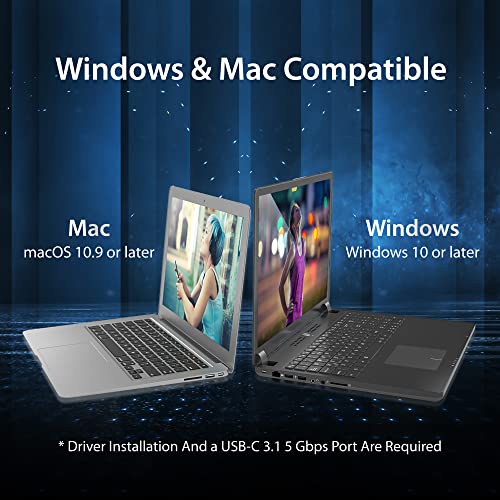 USB-C Hub: 4 Port HDMI Adapter