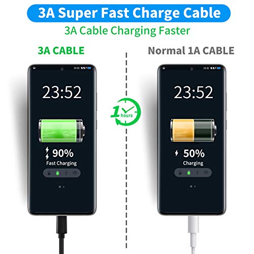 Fast Charge USB-C Cable for Various Devices
