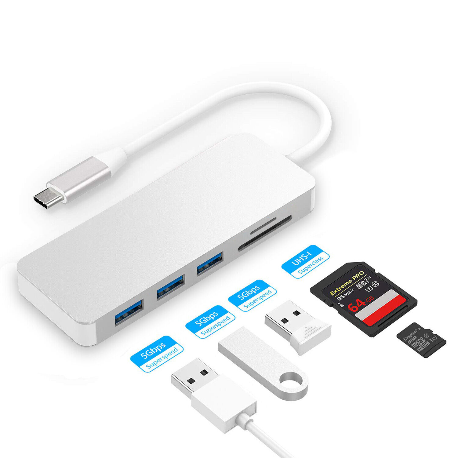 5-in-1 USB-C Hub for MacBook