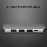 5-in-1 USB-C Hub for Dell Laptop