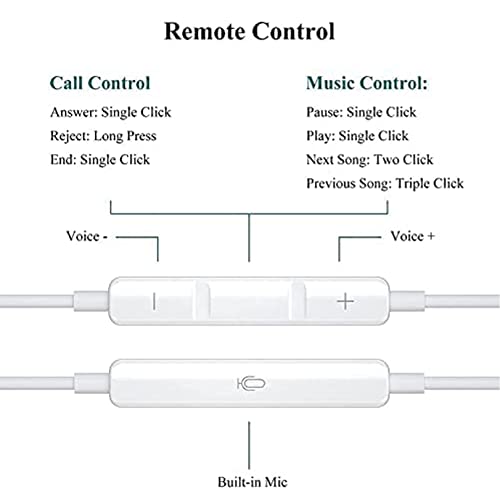 In-Ear Type C Headphones with Mic & Control