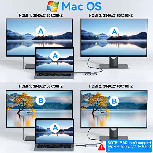 9-in-1 USB-C Multiport Adapter with Dual HDMI