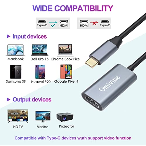USB C to HDMI Adapter 4K for Apple, Samsung & More