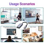 USB C to HDMI Adapter 4K for Apple, Samsung & More