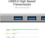 5-in-1 USB-C Hub for MacBook Pro