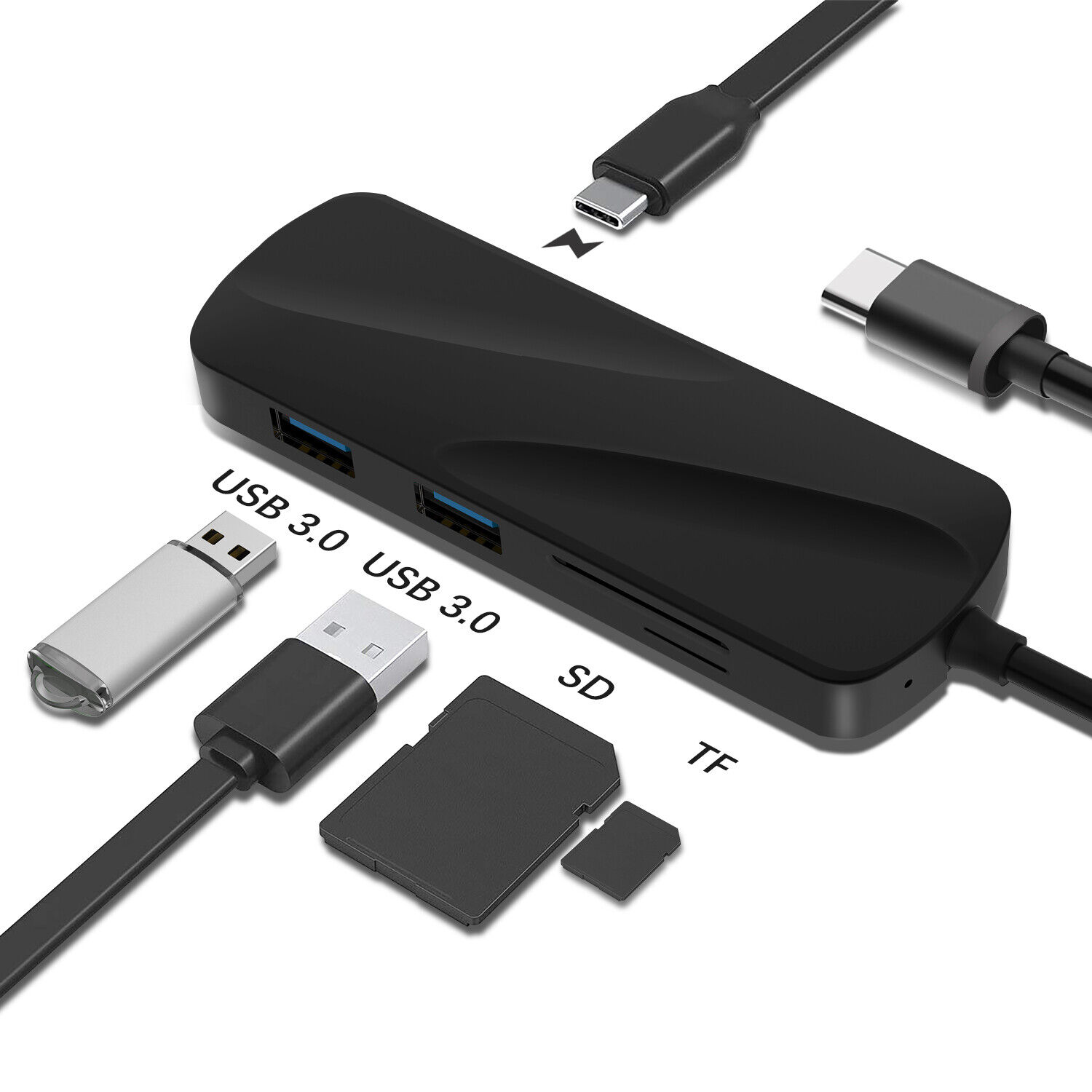 5-in-1 USB-C Hub w/ Card Reader & PD Charge