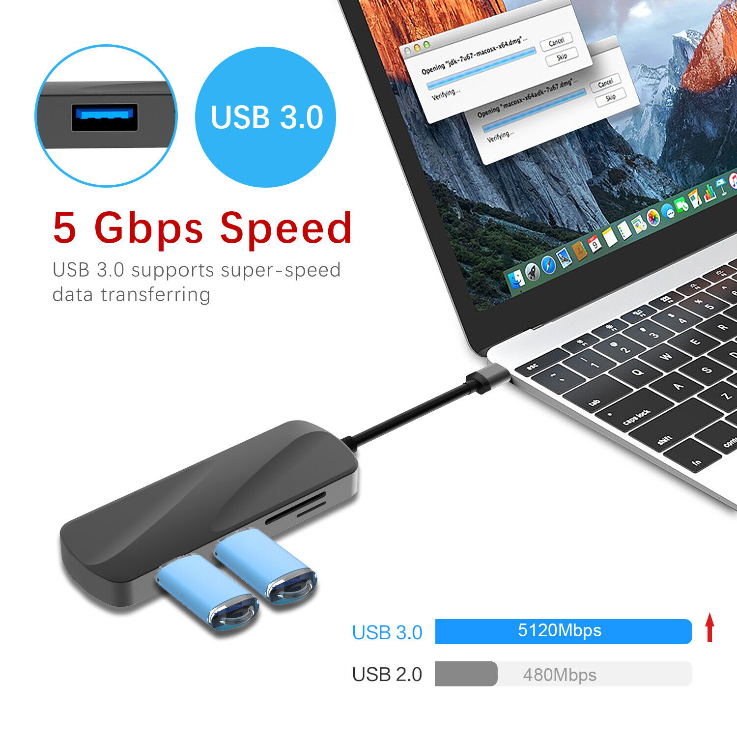 5-in-1 USB-C Hub w/ Card Reader & PD Charge