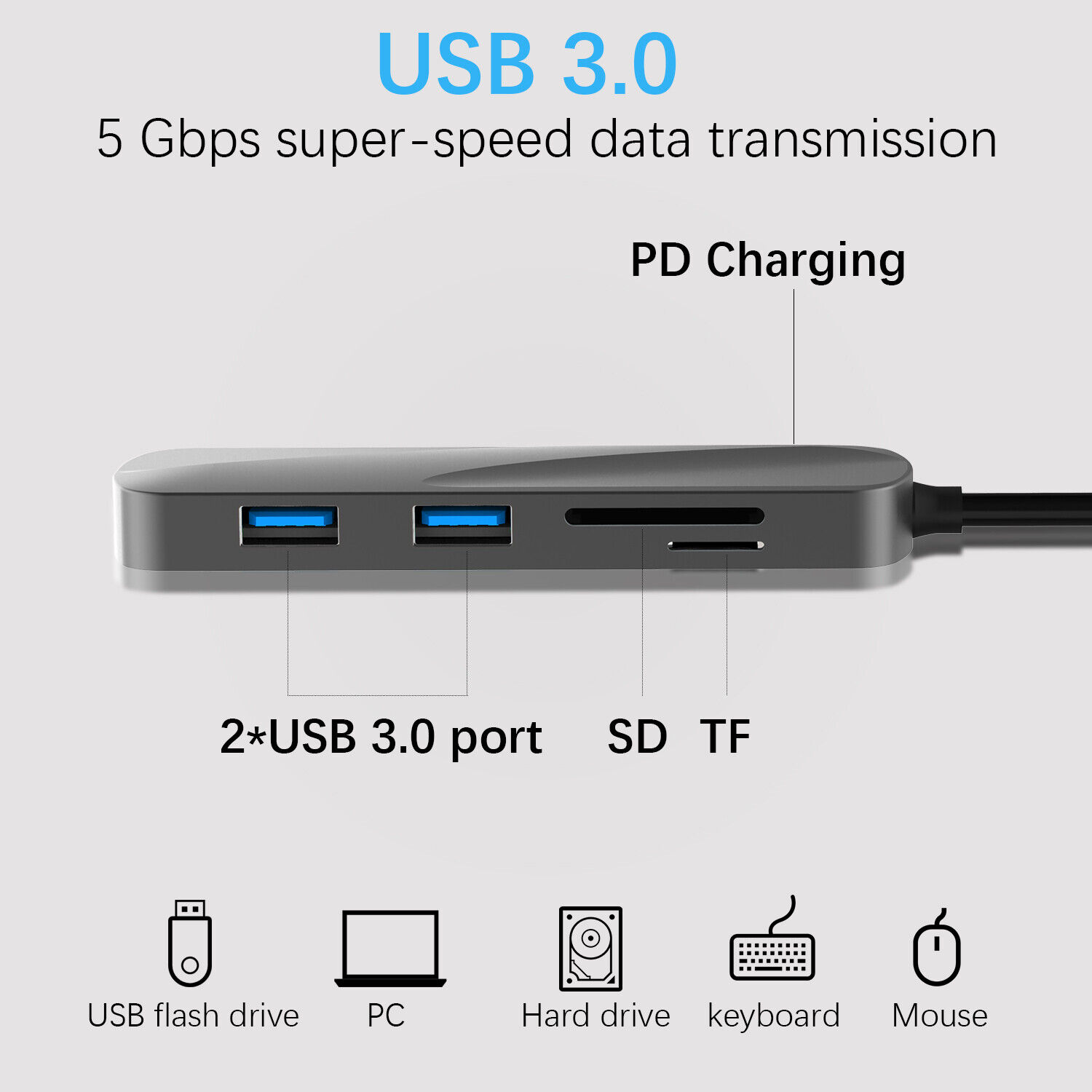5-in-1 USB-C Hub w/ Card Reader & PD Charge