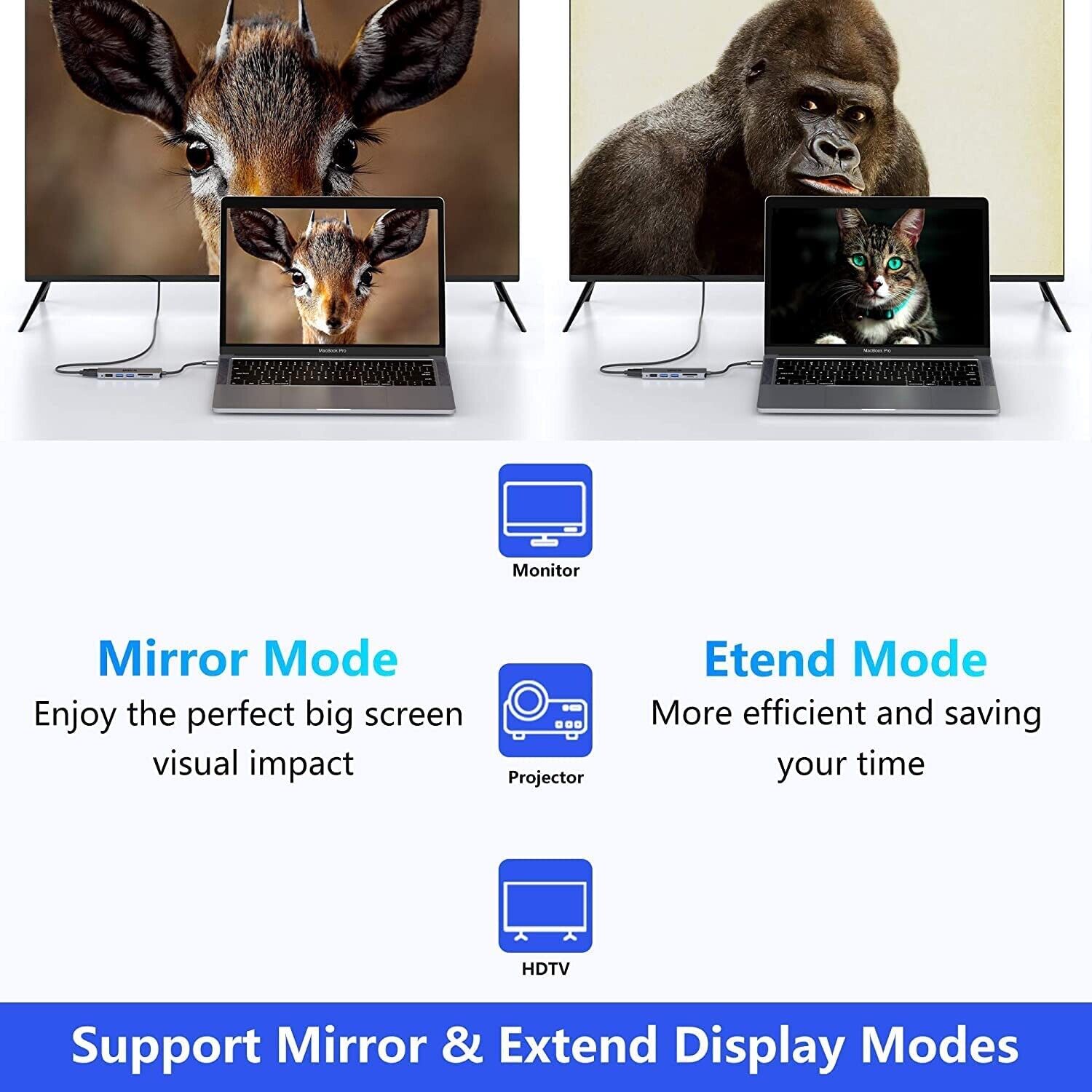 MacBook Pro 5-in-1 USB-C Hub